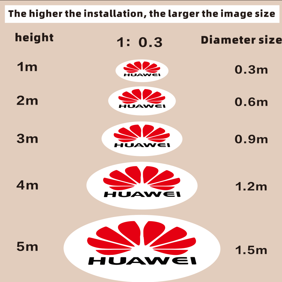 100w Automatic 4-Pattern Loop Gobo Projector - IP67 Waterproof Outdoor Dynamic Signage Light
